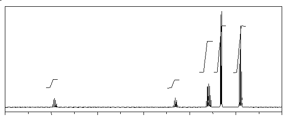 Which of the following compounds, with molecular formula C<sub>9</sub>H<sub>18</sub>O<sub>2</sub>, is consistent with the <sup>1</sup>H NMR and <sup>13</sup>C NMR spectra shown below? SHAPE \* MERGEFORMAT         A)  I B)  II C)  III D)  IV E)  None of these