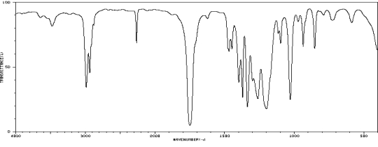 A compound, with molecular formula C<sub>5</sub>H<sub>7</sub>NO<sub>2</sub>, displays the following IR, <sup>1</sup>H NMR and <sup>13</sup>C NMR spectra. Propose a structure for this compound.    SDBS: National Institute of Advanced Industrial Science and Technology     SDBS: National Institute of Advanced Industrial Science and Technology  