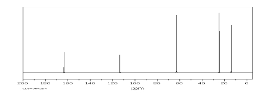 A compound, with molecular formula C<sub>5</sub>H<sub>7</sub>NO<sub>2</sub>, displays the following IR, <sup>1</sup>H NMR and <sup>13</sup>C NMR spectra. Propose a structure for this compound.    SDBS: National Institute of Advanced Industrial Science and Technology     SDBS: National Institute of Advanced Industrial Science and Technology  