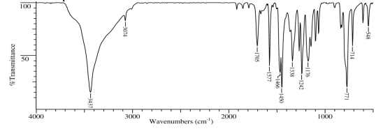 A compound with molecular formula C<sub>6</sub>H<sub>4</sub>Cl<sub>2</sub>O displays the following IR, <sup>1</sup>H NMR and <sup>13</sup>C NMR spectra. Propose a structure for this compound.       