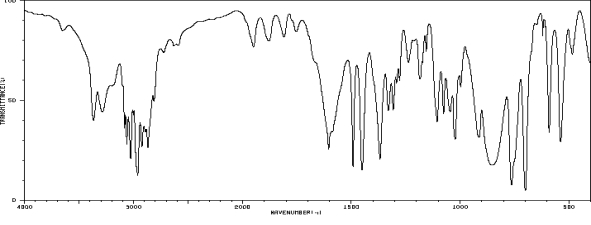 A compound with molecular formula C<sub>8</sub>H<sub>11</sub>N displays the following IR, <sup>1</sup>H NMR, <sup>13</sup>C NMR spectra. Propose a structure for this compound.      SDBS   