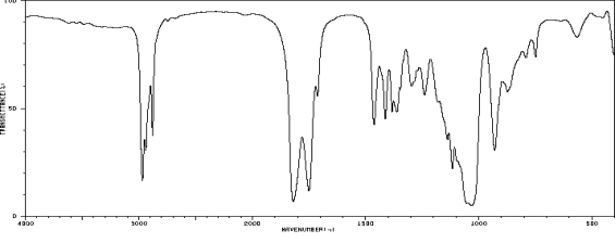 A compound with molecular formula C<sub>8</sub>H<sub>14</sub>O<sub>3</sub> displays the following IR, <sup>1</sup>H NMR, <sup>13</sup>C NMR spectra. Propose a structure for this compound.      SDBS   