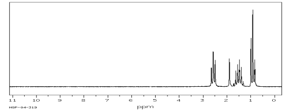 An unknown compound displays the following IR, <sup>1</sup>H NMR, <sup>13</sup>C NMR and.mass spectra. Propose a structure for this compound.         SDBS