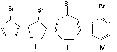 Which one of the following compounds will undergo the fastest S<sub>N</sub>1 reaction? Explain your choice.    A) I B) II C) III D) IV