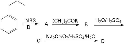 Provide the structures of the intermediates and final product in the following reaction sequence.  