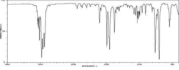 A compound with molecular formula C<sub>10</sub>H<sub>14</sub> displays the following IR, <sup>1</sup>H NMR, <sup>13</sup>C NMR spectra. Propose a structure for this compound.       SDBS