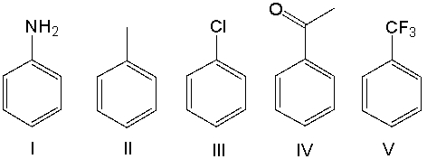 Which one of the following compounds would be most reactive toward electrophilic aromatic substitution?   A)  I B)  II C)  III D)  IV E)  V