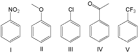 Which one of the following compounds would be least reactive toward electrophilic aromatic substitution?   A)  I B)  II C)  III D)  IV E)  V
