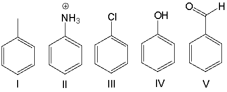 Arrange the following compounds in order of decreasing reactivity towards electrophilic aromatic substitution.   A)  V > II > I > III > IV B)  II > V > III > I > IV C)  IV > I > III > V > II D)  III > II > I > IV > V E)  IV > V > II > I > III