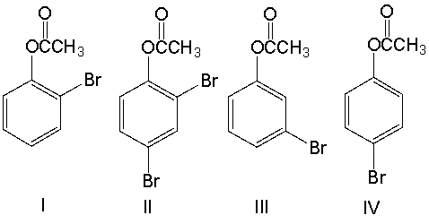 Predict the major product for the following reaction.     A)  I B)  II C)  III D)  IV E)  I & IV
