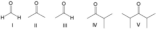 Which of the following compounds is most reactive towards a nucleophilic addition reaction?   A)  I B)  II C)  III D)  IV E)  V
