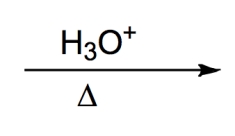 Predict the product(s) for the following reaction.    