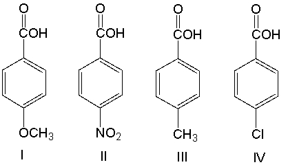 Rank the following acids in decreasing (strongest to weakest) order of acidity. Explain your choice.  