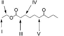 Which is the most acidic hydrogen in the following compound?   A)  I B)  II C)  III D)  IV E)  V