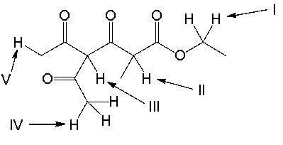 Which is the most acidic hydrogen in the following compound?   A)  I B)  II C)  III D)  IV E)  V