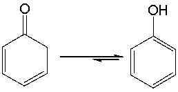 Explain why the following equilibrium favors the enol tautomer.  