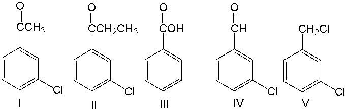 Provide the reactant that would yield m-chlorobenzoic acid using the haloform reaction.   A)  I B)  II C)  III D)  IV E)  V