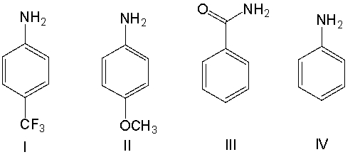 Arrange the following compounds in decreasing (strongest to weakest)  order of basicity.   A)  I > III > II > IV B)  II > III > I > IV C)  IV > III > II > I D)  IV > I > II > III E)  II > IV > I > III