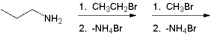 Predict the product for the following reaction.       A)  I B)  II C)  III D)  IV E)  V