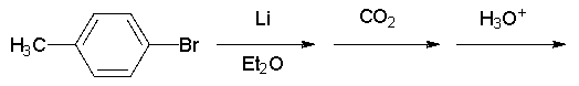 What is the name of the product of the following reaction sequence?  