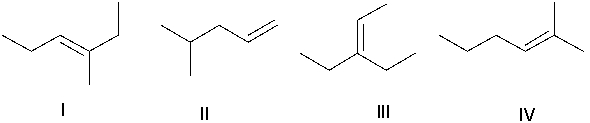 Which of the following alkenes is most reactive in the Heck reaction?   A)  I B)  II C)  III D)  IV
