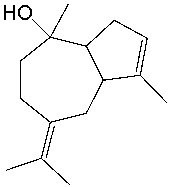 Identify the isoprene units in partheniol.  