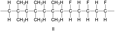 Which of the following is a region of a random copolymer constructed from isobutylene and vinyl fluoride?         A)  I B)  II C)  III D)  IV E)  none of these