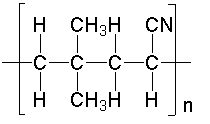 Which of the following monomer pairs is required to make the polymer below?   A)  propene and acrylonitrile B)  isoprene and acrylonitrile C)  ethylene and acrylonitrile D)  isobutylene and acrylonitrile E)  none of these