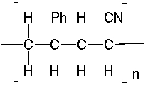 Which of the following monomer pairs is required to make the polymer below?   A)  styrene and acrylonitrile B)  styrene and propylnitrile C)  phenylpropene and acrylonitrile D)  phenylpropene and propylnitrile E)  none of these