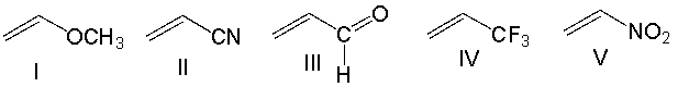 Which of the following monomers would be most reactive towards cationic polymerization?   A)  I B)  II C)  III D)  IV E)  V
