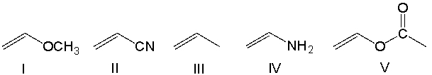 Which of the following monomers would be most reactive towards anionic polymerization?   A)  I B)  II C)  III D)  IV E)  V