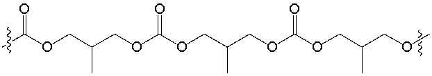 Provide the structure of the monomer(s) that would produce the following condensation polymer.  