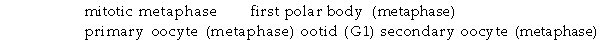 Drosophila melanogaster, the fruit fly, has a 2n chromosome number of 8. Assume that you are microscopically examining the mitotic and meiotic cells of this organism. You note that in the female, two chromosomal pairs are metacentric and two pairs are acrocentric. a() Draw the chromosomal configurations as you would expect to see them at the stages listed:    b() Given that the previously mentioned cells are from individuals heterozygous for two independently segregating, autosomal loci, plum eyes and curled wings, place appropriate symbols (of your designation) on chromosomes in the drawings you made for part (a). Assume no crossing over, and there may be more than one correct answer in some cases. c() Assuming that a somatic G2 nucleus from the individuals mentioned above contains about 8.0 picograms of DNA, how much nuclear DNA would you expect in each of the cells mentioned in part (a)?