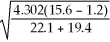 What is   expressed to the correct number of significant figures?<div style=padding-top: 35px> 