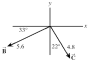  The figure shows two vectors  \overrightarrow { \mathbf { B } }  and  \overrightarrow { \mathrm { C } }  , along with their magnitudes and directions. The vector  \vec { D }  is given by  \vec { D }  =  \overrightarrow { \mathbf { B } }  -  \overrightarrow { \mathrm { C } }  .   (a) What is the magnitude of vector  \vec { D }  ? (b) What angle does vector  \vec { D }  make with the +x-axis? 