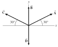  The figure shows four vectors,  \vec { A }  ,  \overrightarrow { \mathbf { B } }  ,  \overrightarrow { \mathrm { C } }  , and  \vec { D }  , having magnitudes 10.0 m, 8.00 m, 6.00 m, and 2.00 m, respectively. Find the magnitude of the sum of these four vectors.   