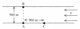 A 960-m wide river flows at 16 m/s as shown in the figure. Alice and John have a race in identical boats which each travel 20 m/s in still water. Alice leaves point A and steers so that she goes straight to point B directly across and then back to A. John leaves point A and steers up to point C (960 m upstream) and then returns to A. (a) Which person arrives back at point A first? (b) How much sooner than the loser does the winner arrive back at point A?  