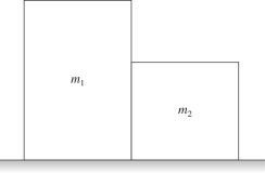  The figure shows two boxes, with m<sub>1</sub> > m<sub>2</sub>, that are on a level frictionless surface. We can apply a horizontal force  \overrightarrow { \mathbf { F } }  either toward the right on m<sub>1</sub> or toward the left on m<sub>2</sub>. The magnitude of the force that the boxes exert on each other is   A)  zero newtons in either case. B)  larger if  \overrightarrow { \mathbf { F } }  is applied toward the right. C)  larger if  \overrightarrow { \mathbf { F } }  is applied toward the left. D)  the same in either case. 