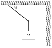  The figure shows a block of mass M hanging at rest. The light wire fastened to the wall is horizontal and has a tension of 38 N. The wire fastened to the ceiling is also very light, has a tension of  59 \mathrm {~N} \text {, }  and makes an angle θ with the ceiling. Find the angle θ.   A)  50° B)  40° C)  33° D)  65° E)  45° 