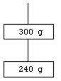 As shown in the figure, two blocks are connected by a very light string, and the upper block is pulled upward by a different string. The masses of the upper and lower blocks are 300 g and 240 g, respectively. The string between the blocks will break if its tension exceeds 3.6 N, and the string that pulls the combination upward will break if its tension exceeds 7.8 N. (a) What is the largest upward acceleration that the blocks can be given without either string breaking? (b) If the upward acceleration is slightly higher than this, which string breaks, the upper one or the lower one?  