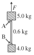 A 5.0-kg block and a 4.0-kg block are connected by a 0.6 kg rod, as shown in the figure. The links between the blocks and the rod are denoted by A and B. A vertical upward force of magnitude F is applied to the upper block. The blocks and rod assembly are moving downward at constant velocity of 85 cm/s. (a) What is the magnitude of the applied force F? (b) What magnitude force does link A exert?  