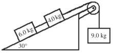 A system consisting of blocks, a light frictionless pulley, a frictionless incline, and very light connecting wires is shown in the figure. The wires pull on the left-hand blocks parallel to the surface of the ramp. The 9.0-kg block accelerates downward when the system is released gently from rest. (a) What is the magnitude of the acceleration of the 9.0-kg block? (b) What is the tension in the wire connecting the two blocks on the incline?  