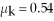 <strong>The figure shows a block of mass m resting on a 20° slope. The block has coefficients of friction   and   with the surface of the slope. It is connected using a very light string over an ideal pulley to a hanging block of mass 2.0 kg. The string above the slope pulls parallel to the surface. What is the minimum mass m so the system will remain at rest when it is released from rest?  </strong> A) 2.1 kg B) 3.3 kg C) 1.3 kg D) 3.6 kg <div style=padding-top: 35px> 