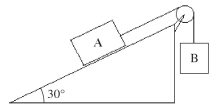 Two packages are connected by a very light string that goes over an ideal pulley as shown in the figure. Package A has a mass of 3.0 kg and can slide along a rough plane inclined at 30° above the horizontal. The string acts on package A parallel to the surface of the plane. The coefficient of static friction between package A and the plane is 0.40. What minimum mass should package B have in order to start package A sliding up the ramp?  