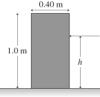  As shown in the figure, a uniform rectangular crate 0.40 m wide and 1.0 m tall sits on a horizontal surface. The crate weighs 460 N, and its center of gravity is at its geometric center. A horizontal force of magnitude F is applied at a distance h above the floor. Friction at the floor is great enough to prevent the crate from sliding. If  h = 0.69 \mathrm {~m}  what minimum value of F is required to make the crate start to tip over?   