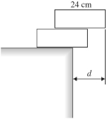 A child is trying to stack two uniform bricks, each 24 cm long, so they will protrude as far as possible over the edge of a table without tipping over, as shown in the figure. What is the maximum possible overhang distance d?   A)  10 cm B)  12 cm C)  14 cm D)  16 cm E)  18 cm