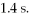 <strong>Calculate the impulse due to a force of that lasts for </strong> A) 6.3 kg∙ m/s B) 5.0 kg∙ m/s C) 5.7 kg∙ m/s D) 6.9 kg∙ m/s