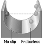 A uniform ball is released from rest on a no-slip surface, as shown in the figure. After reaching its lowest point, the ball begins to rise again, this time on a frictionless surface. When the ball reaches its maximum height on the frictionless surface, it is   A)  higher than when it was released. B)  lower than when it was released. C)  at the same height from which it was released. D)  It is impossible to tell without knowing the mass of the ball. E)  It is impossible to tell without knowing the radius of the ball.