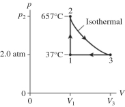 The figure shows a pV diagram for 2.6 g of ideal helium gas that undergoes the process 1 → 2 → 3. Find the value of volume V<sub>3</sub>. The atomic mass of helium is 4.0 g/mol, and R = 8.31 J/mol ∙ K.   A)  25 L B)  99 L C)  50 L D)  12 L