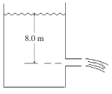 Water flows out of a large reservoir through an open pipe, as shown in the figure. What is the speed of the water as it comes out of the pipe?   A)  8.9 m/s B)  9.9 m/s C)  13 m/s D)  14 m/s E)  16 m/s